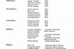 Bulletiny 93 - 94: Opava - Třinec