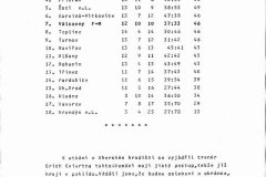 Bulletiny 94 - 95: Frýdek-Místek - Opava