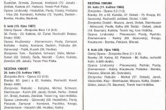 Bulletiny 97 - 98: Brno - Opava