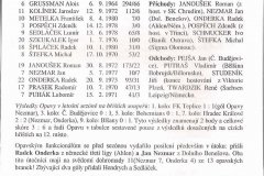 Bulletiny 99 - 00: Olomouc - Opava
