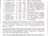 99program_olomouc_opava02
