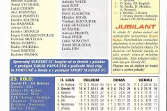 Bulletiny 00 - 01: Opava - Mladá Boleslav