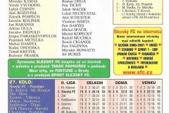 Bulletiny 00 - 01: Opava - Prostějov