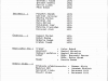 00program_prostejov_opava02