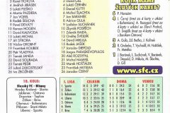Bulletiny 01 - 02: Opava - Blšany