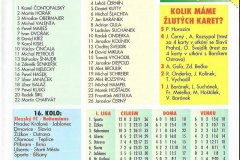 Bulletiny 01 - 02: Opava - Bohemians
