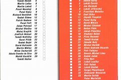 Bulletiny 03 - 04: Slavia - Opava