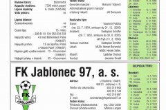 Bulletiny 04 - 05: Jablonec - Opava