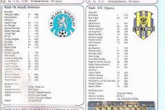 Bulletiny 04 - 05: Mladá Boleslav - Opava