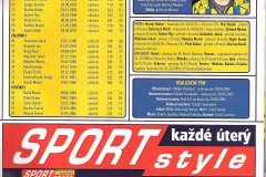 Bulletiny 04 - 05: Opava - Sparta