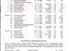 04program_zlin_opava02