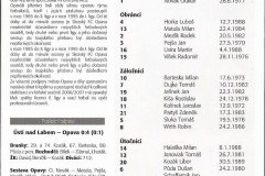 Bulletiny 07 - 08: Příbram - Opava