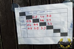 Silesia Cup 2014